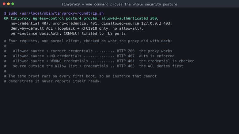 The four way security posture proof