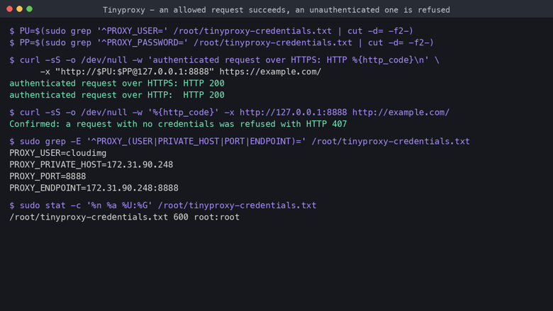 An authenticated request succeeding and an unauthenticated request being refused
