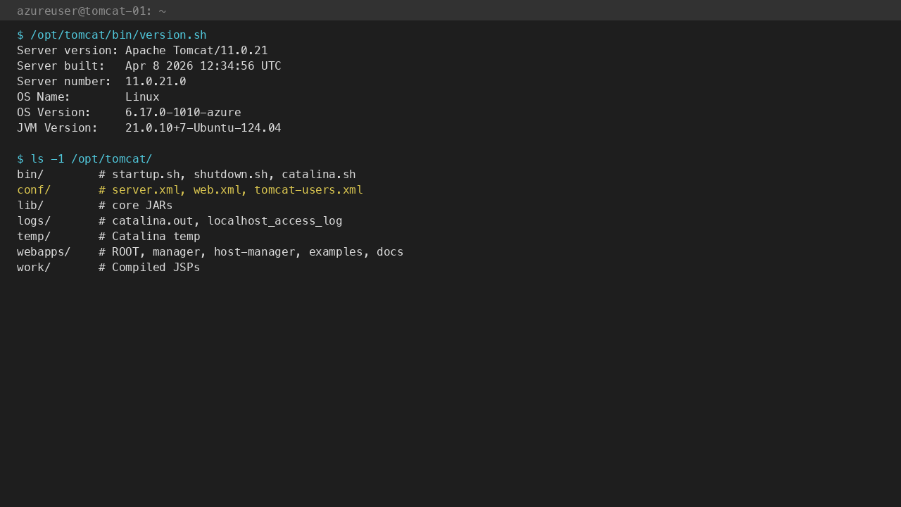 Tomcat components inventory: /opt/tomcat layout (bin/conf/lib/logs/temp/webapps/work), version.sh confirms Apache Tomcat/11.0.21 on JVM 21.0.10