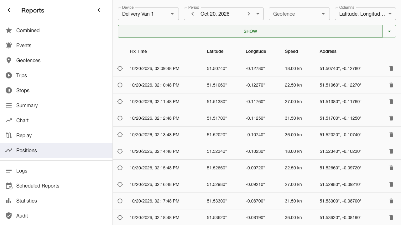 A positions report listing stored fixes with time, coordinates and speed