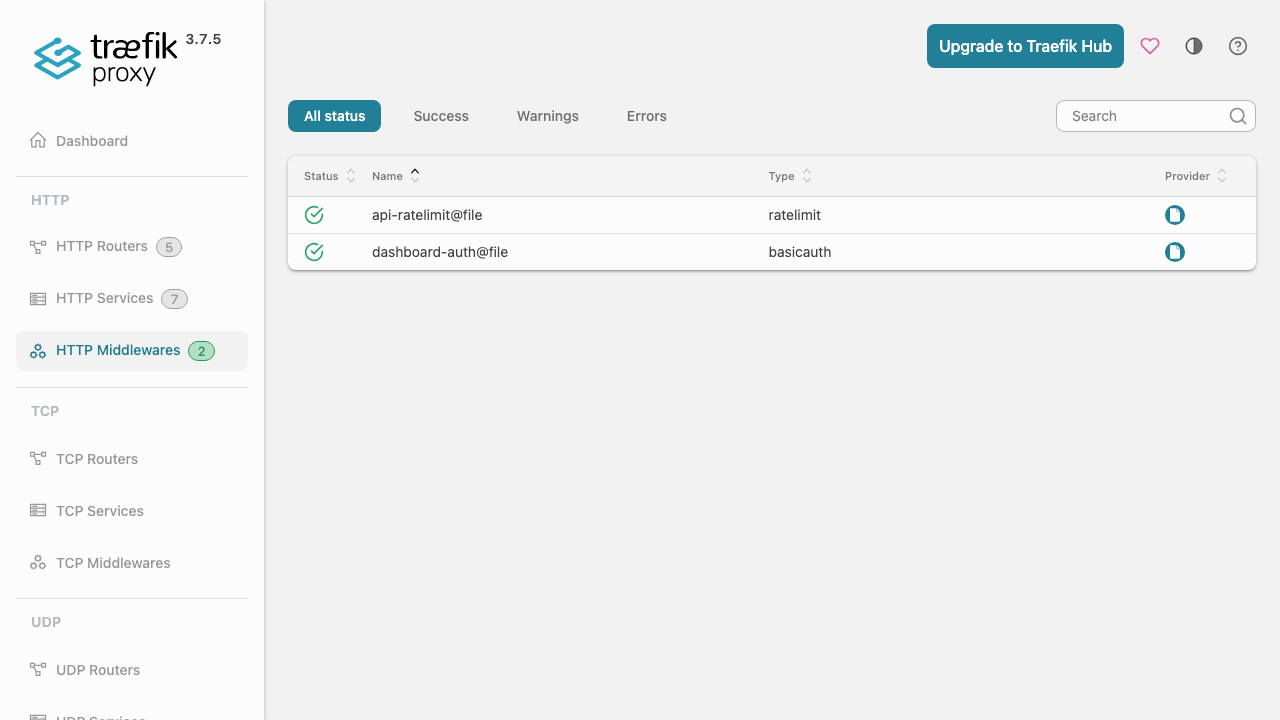 Traefik HTTP middlewares