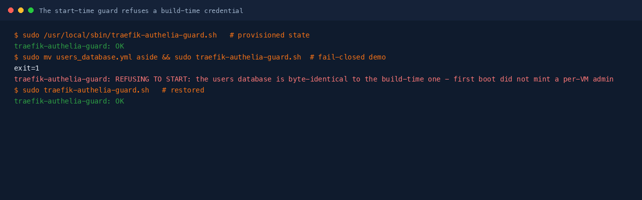 The start-up guard accepting a provisioned VM and refusing a build-time credential