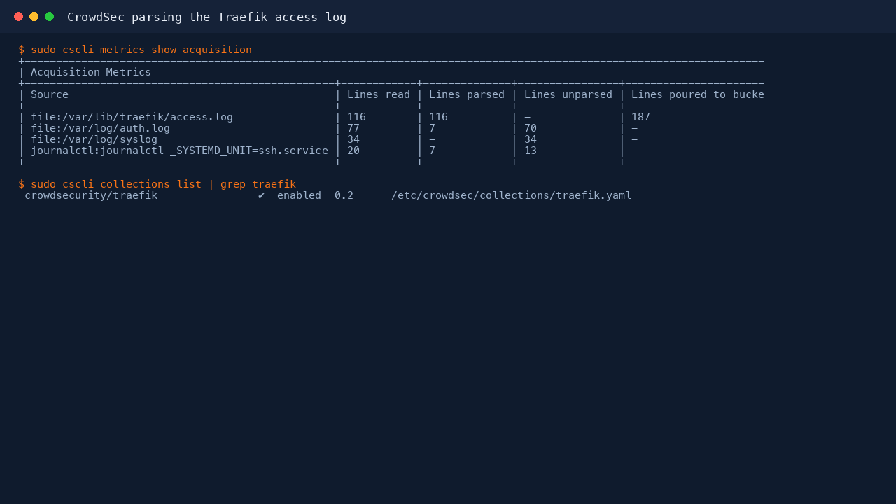 CrowdSec acquisition metrics showing the Traefik access log being parsed