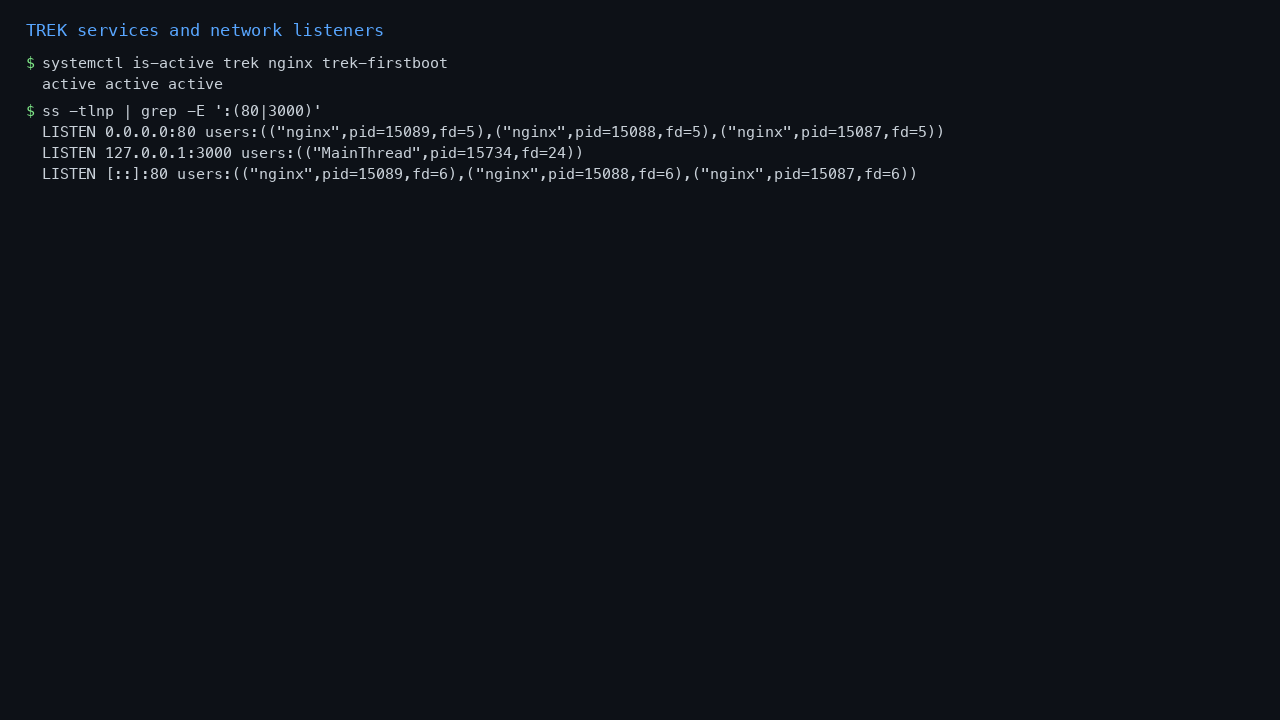 TREK services active and only nginx listening publicly