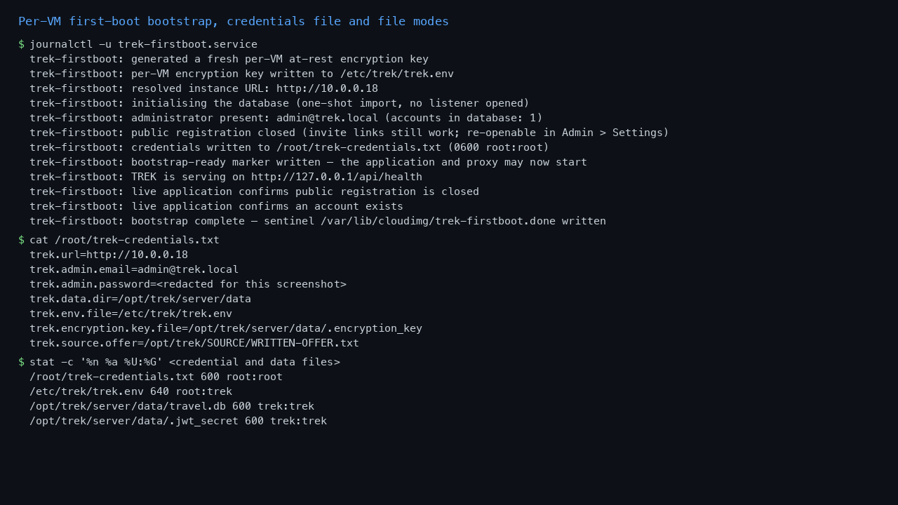 First boot bootstrap journal, the per VM credentials file with the password redacted, and file modes