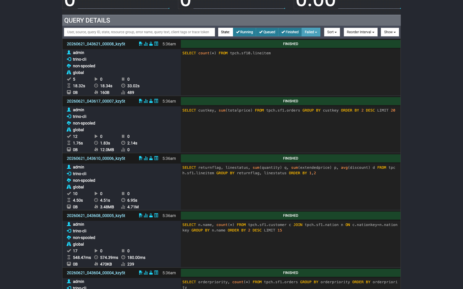 The Trino Web UI query list