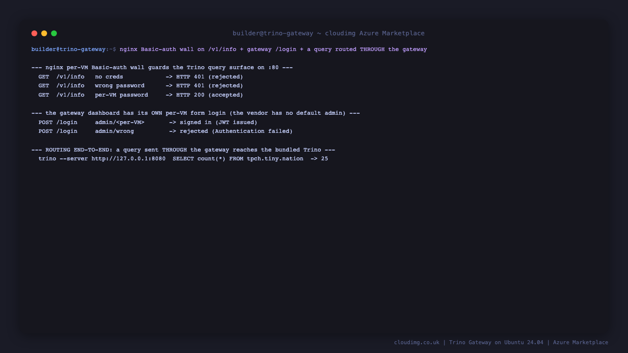nginx auth wall, gateway login, and a query routed through the gateway returning 25