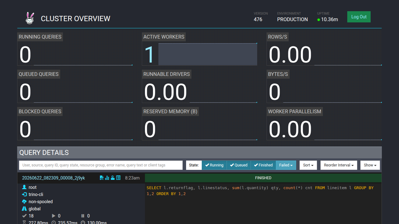 Trino Web UI cluster overview with the query list