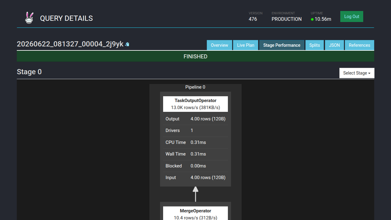 Trino Web UI cluster and worker status