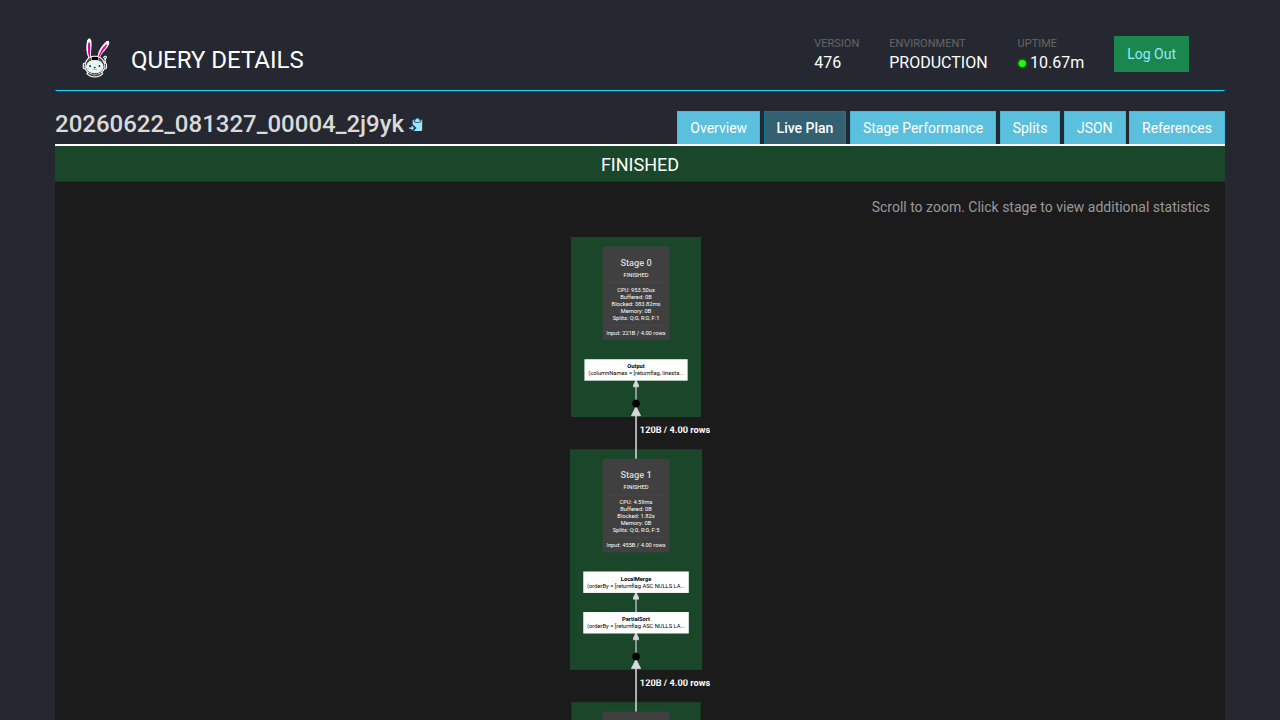 Trino Web UI showing a completed tpch query