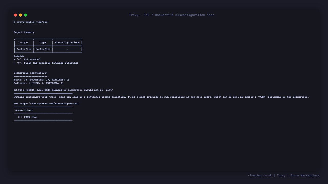 Trivy IaC scan
