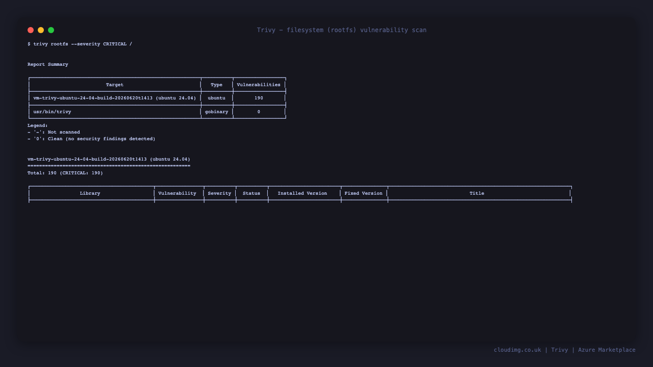 Trivy filesystem scan