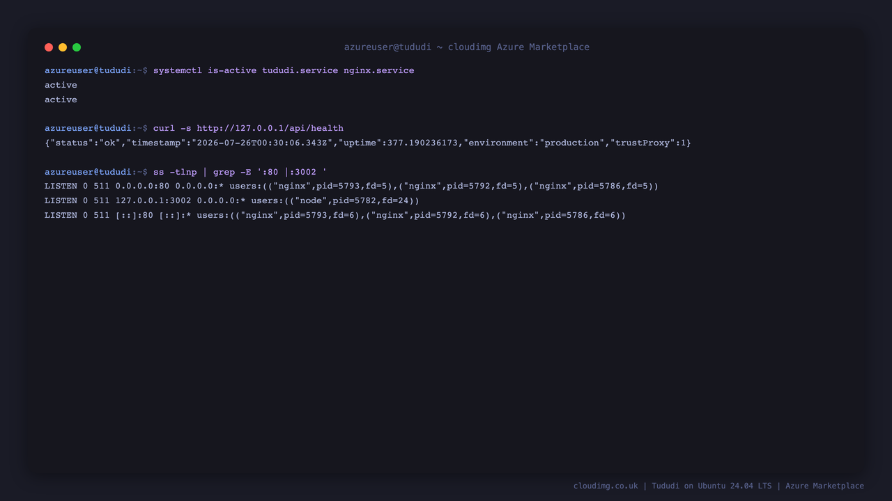 Terminal output showing tududi.service and nginx.service active, the health endpoint returning ok, and the application bound to loopback behind nginx