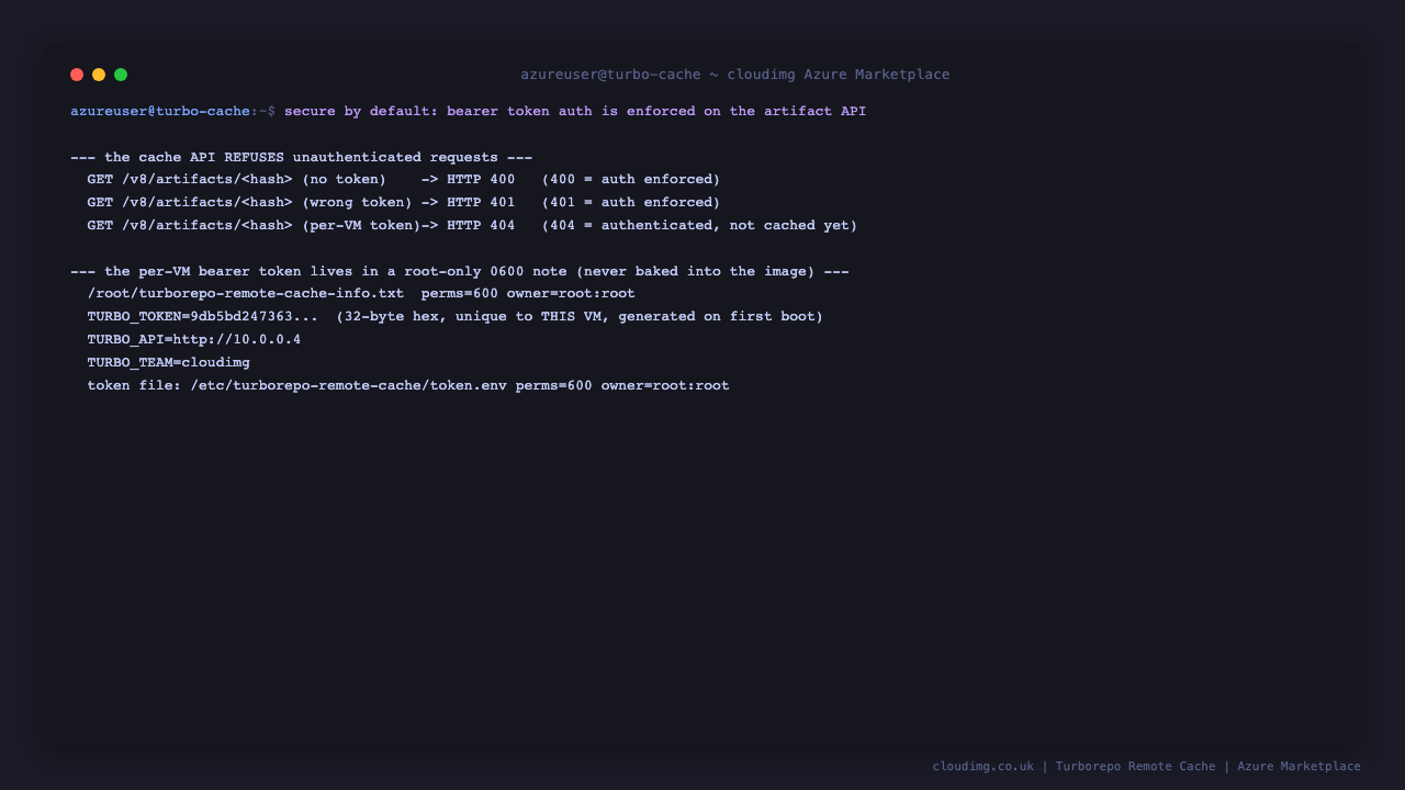 Terminal showing the root only token note with mode 0600, a request with no token rejected with HTTP 400, a wrong token rejected with HTTP 401 and the per VM bearer token accepted with HTTP 404 for an unknown artifact