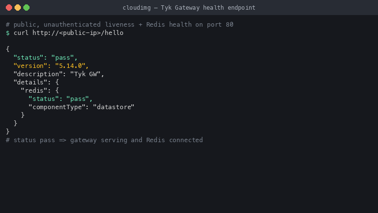 The gateway health endpoint returning status pass with the Tyk Gateway version and the Redis datastore reporting healthy, reachable over the public port 80 with no authentication