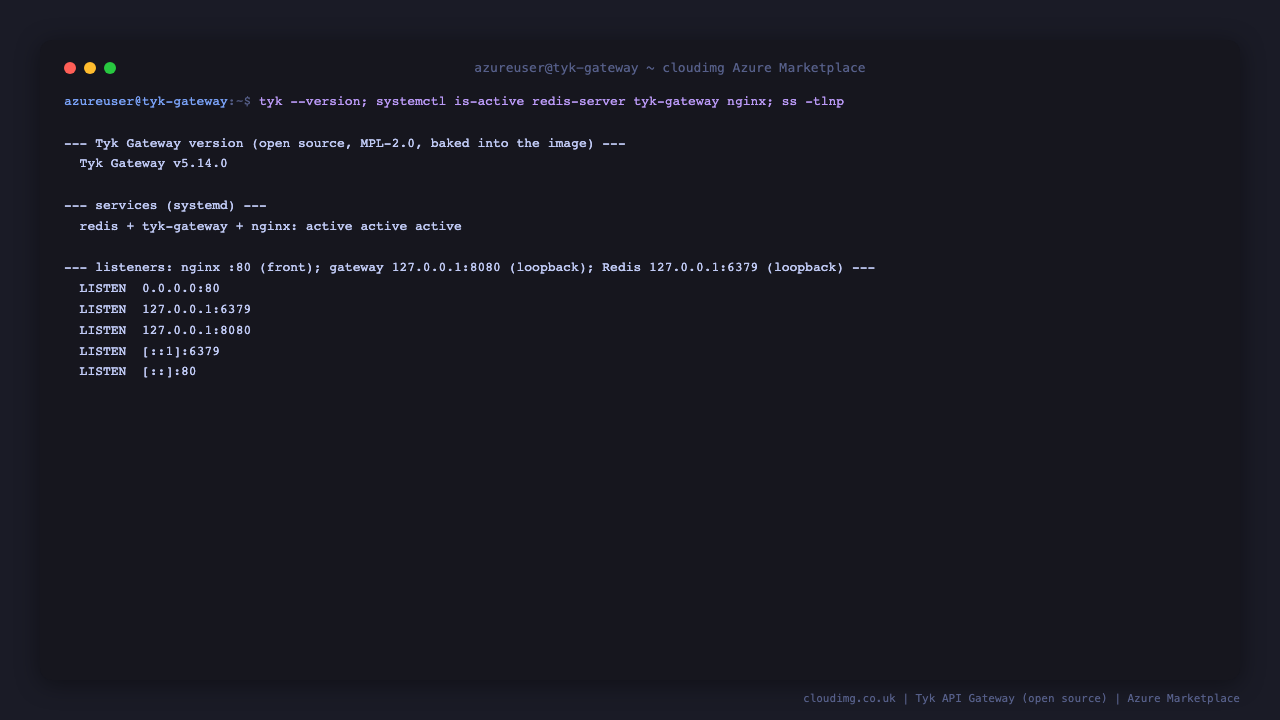 The Tyk Gateway version, the redis-server, tyk-gateway and nginx services active, and the listeners showing nginx on port 80 with the gateway and Redis bound to loopback only