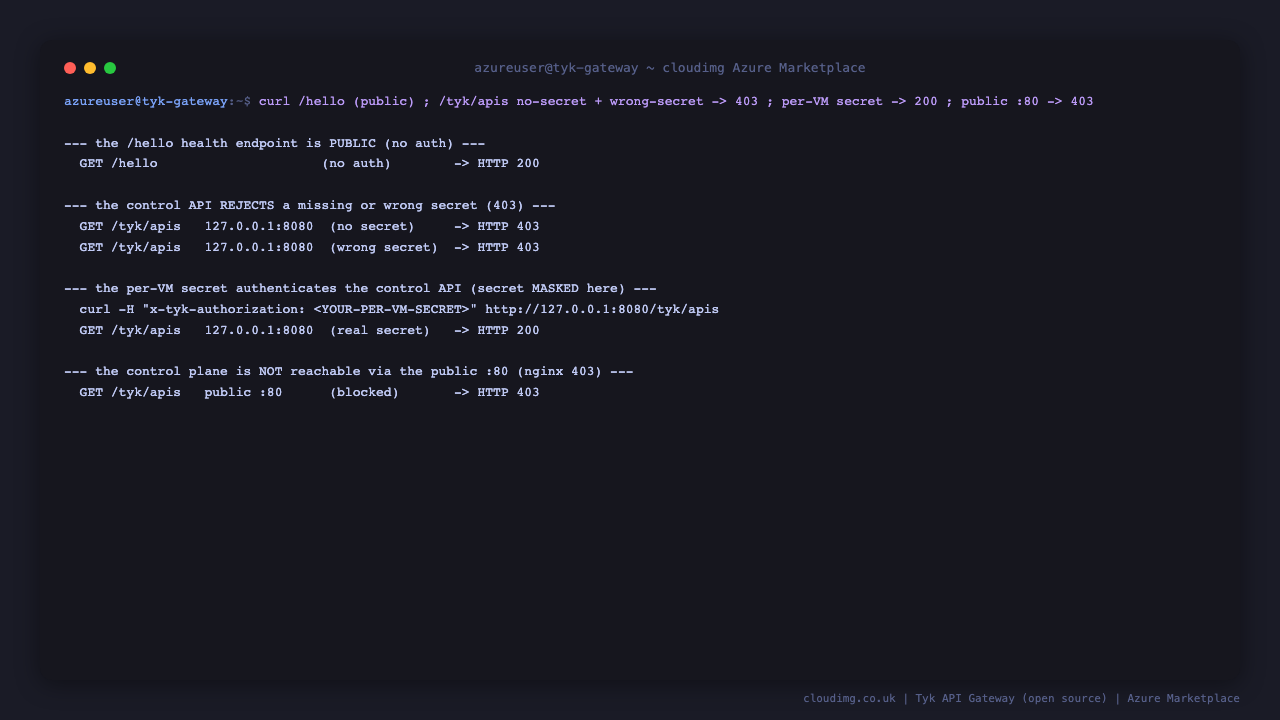 curl showing the control API rejecting a missing secret and a wrong secret with HTTP 403, returning HTTP 200 with the per instance secret, and returning HTTP 403 for the control path on the public port 80