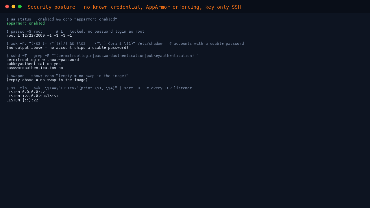 The terminal shows aa-status reporting AppArmor enabled, passwd -S root reporting the root account as L meaning locked, and the effective sshd policy reporting permitrootlogin without-password, pubkeyauthentication yes and passwordauthentication no