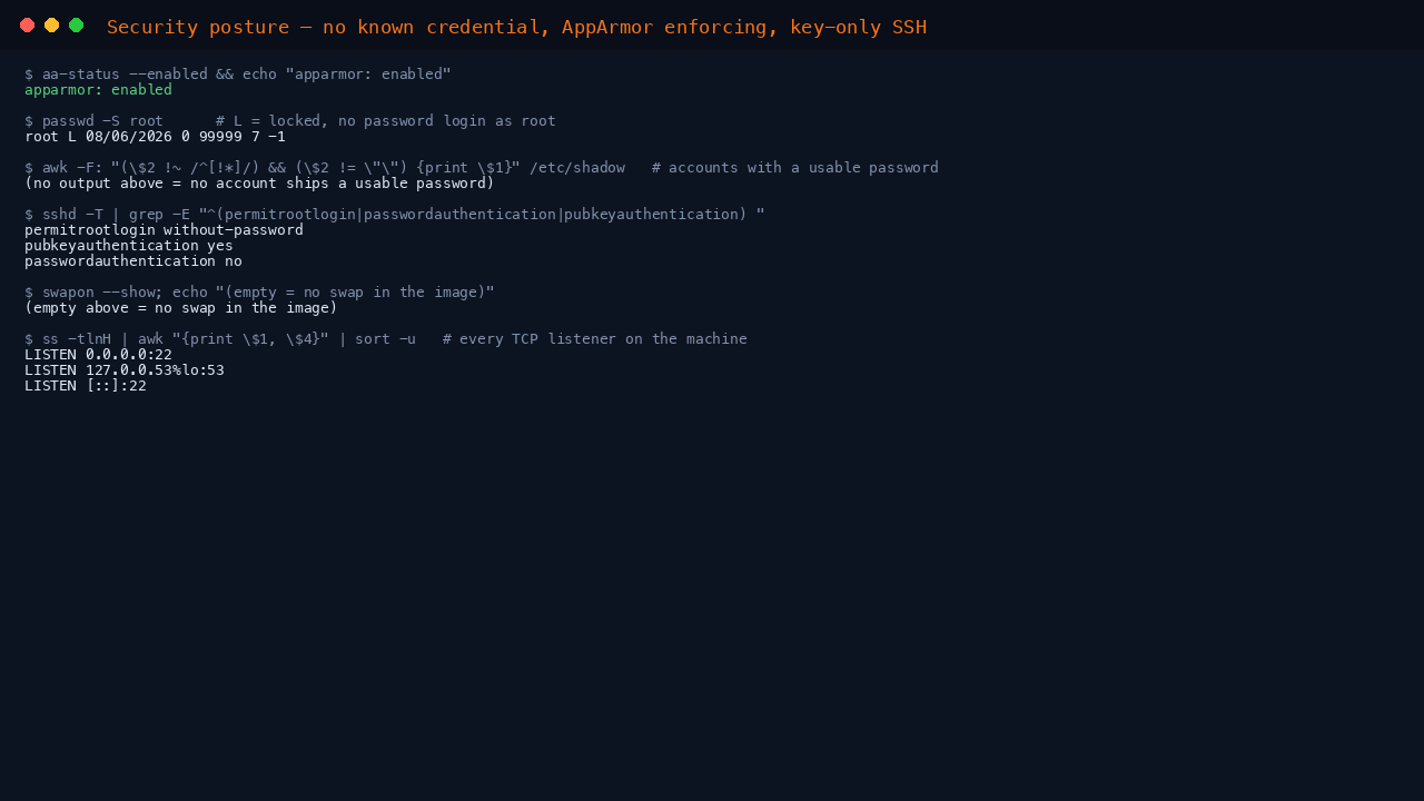 The terminal shows aa-status reporting AppArmor enabled, passwd -S root reporting the root account as L meaning locked, and the effective sshd policy reporting permitrootlogin without-password, pubkeyauthentication yes and passwordauthentication no