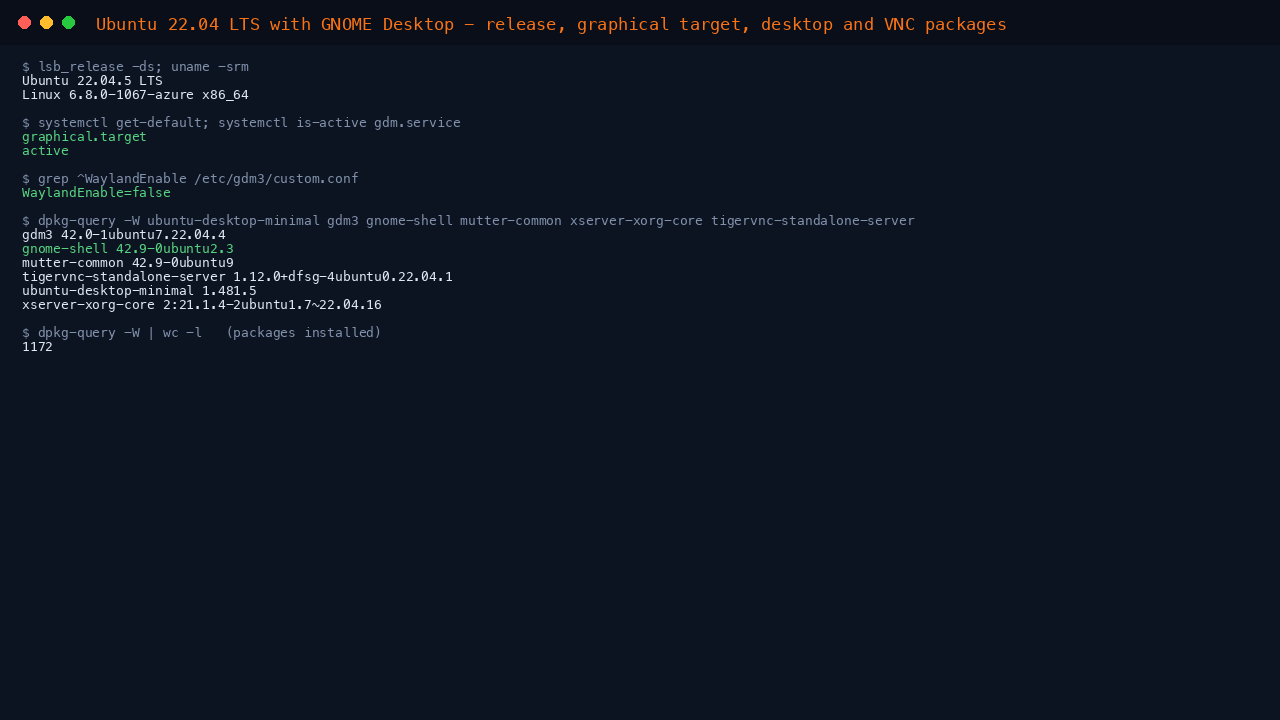 The terminal shows Ubuntu 22.04.5 LTS on kernel 6.8.0-1067-azure, the default target graphical.target with GDM active, WaylandEnable=false, and the ubuntu-desktop-minimal, gdm3, gnome-shell, mutter, Xorg and tigervnc package versions