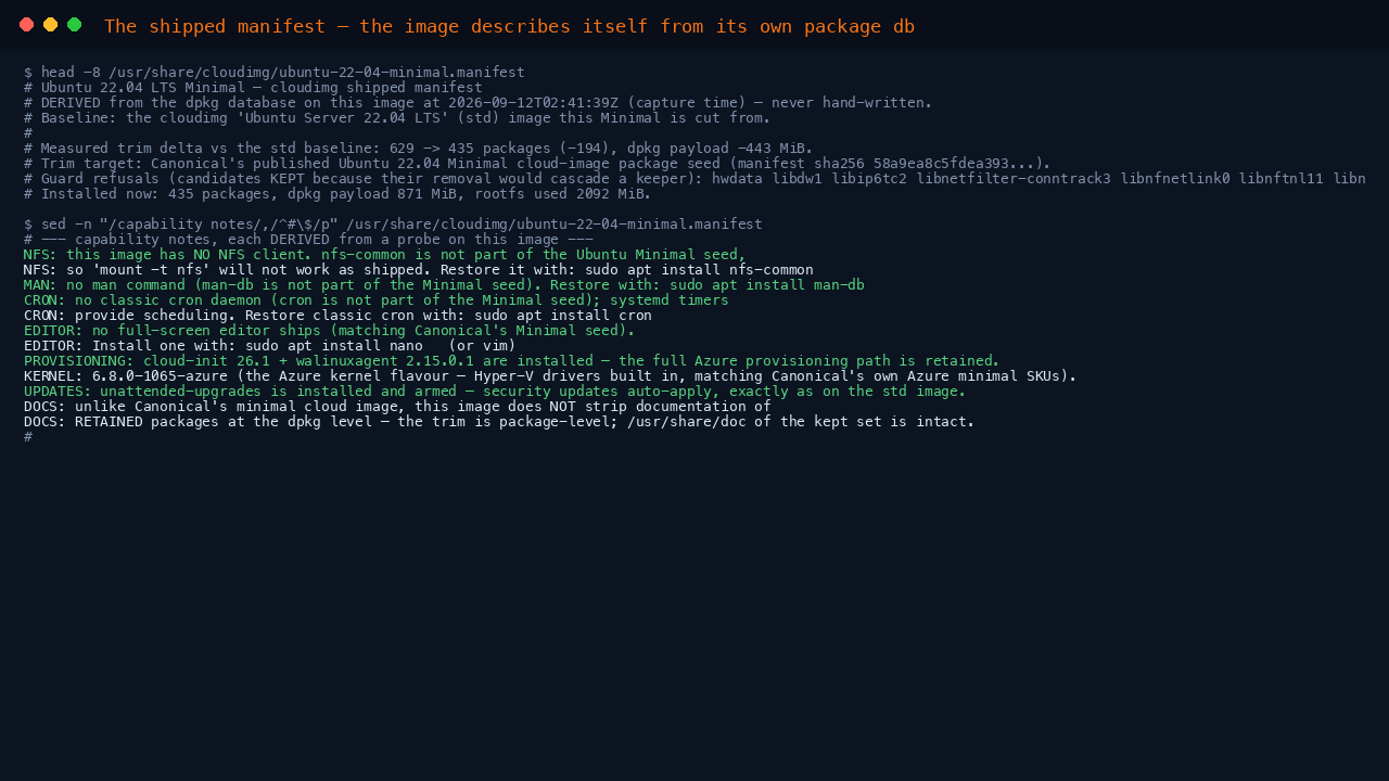 The terminal shows the shipped manifest header with the measured 194-package trim against the standard baseline and the capability notes covering NFS, man, cron, editor, provisioning, kernel and updates, each derived from a probe on the image itself