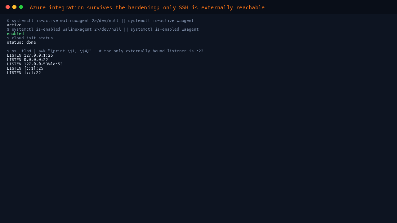 The terminal shows the Azure Linux Agent active and enabled, cloud-init reporting status done, and the only externally-bound TCP listener on the machine is SSH on port 22
