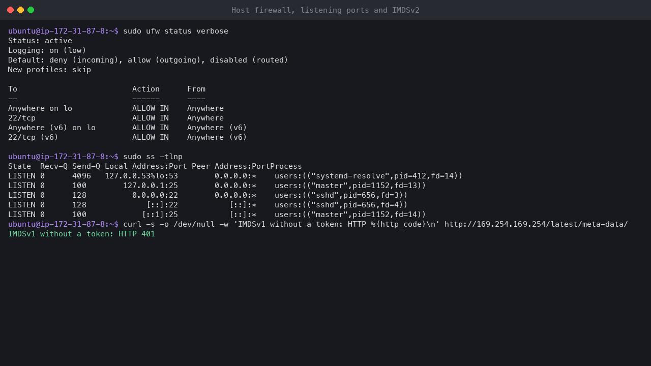 Terminal output showing ufw active with default deny incoming and allow outgoing and SSH allowed on 22/tcp, the listening addresses with only port 22 on all interfaces and DNS and mail on loopback, and a token-less IMDSv1 request refused with HTTP 401