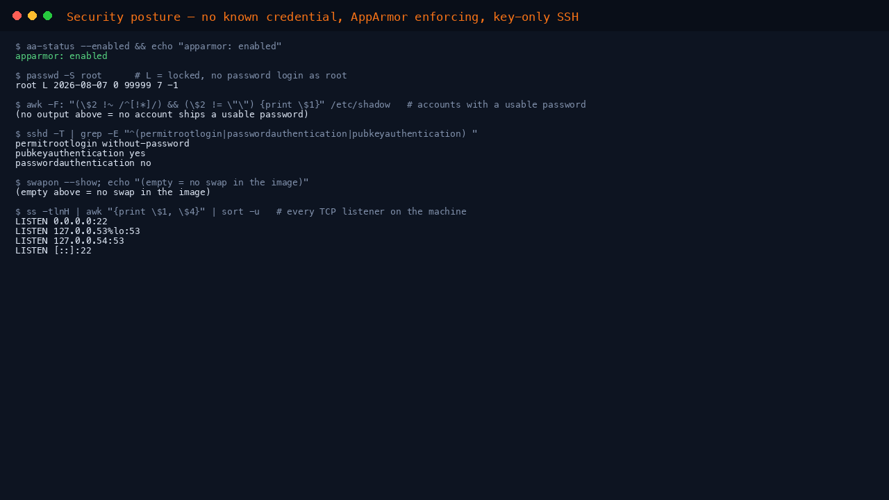 The terminal shows aa-status reporting AppArmor enabled, passwd -S root reporting the root account as L meaning locked, and the effective sshd policy reporting permitrootlogin without-password, pubkeyauthentication yes and passwordauthentication no