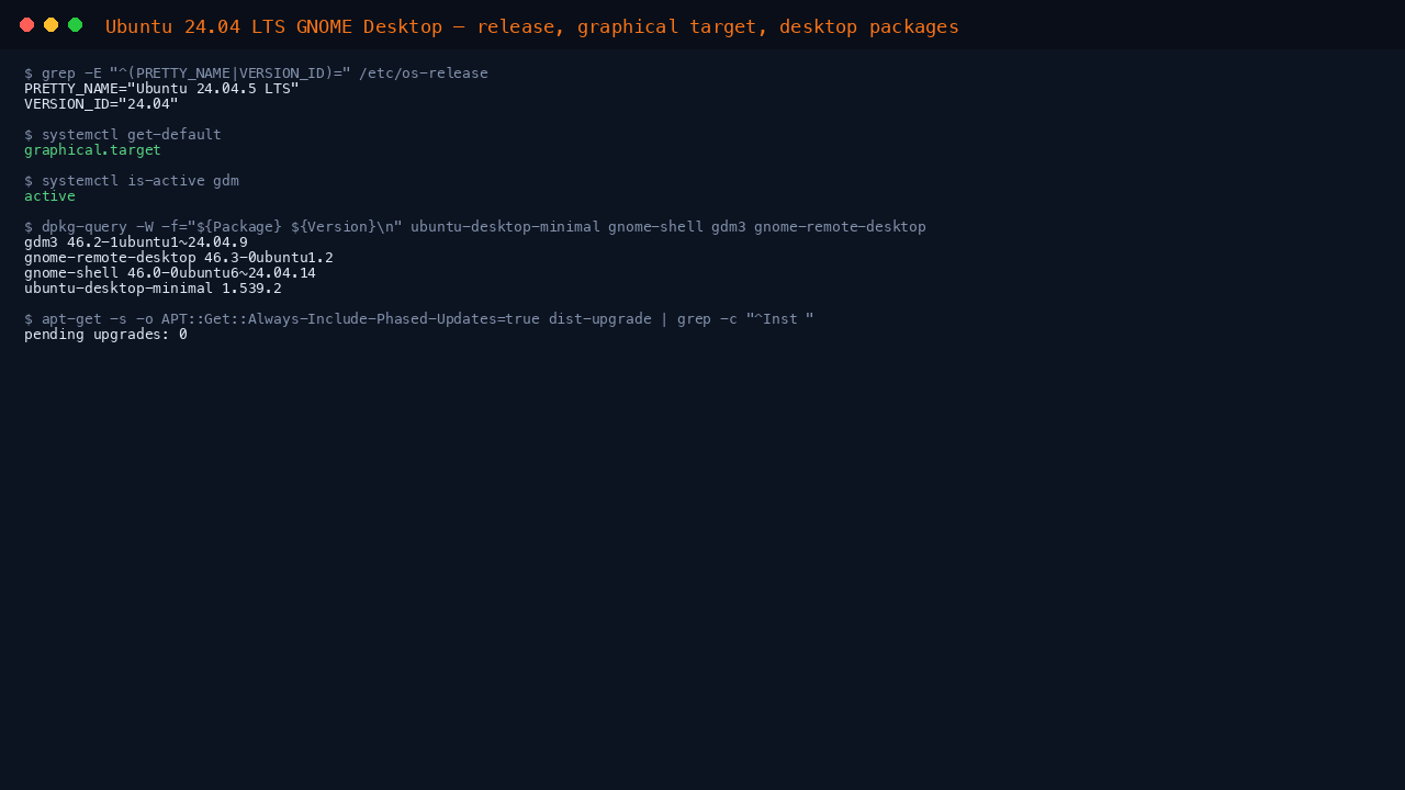 The terminal shows os-release reporting Ubuntu 24.04.5 LTS, the default target graphical.target, GDM active, the installed versions of ubuntu-desktop-minimal, gnome-shell, gdm3 and gnome-remote-desktop, and zero pending upgrades