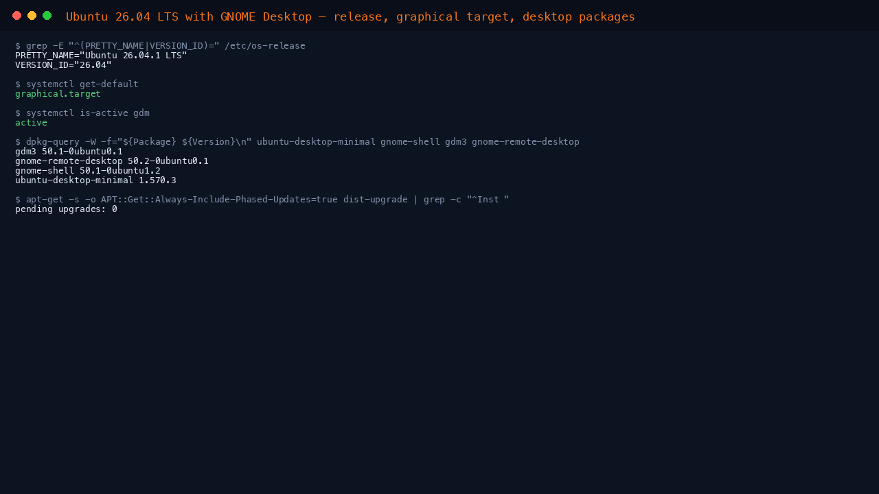 The terminal shows os-release reporting Ubuntu 26.04.1 LTS, the default target graphical.target, GDM active, the installed versions of ubuntu-desktop-minimal, gnome-shell, gdm3 and gnome-remote-desktop, and zero pending upgrades