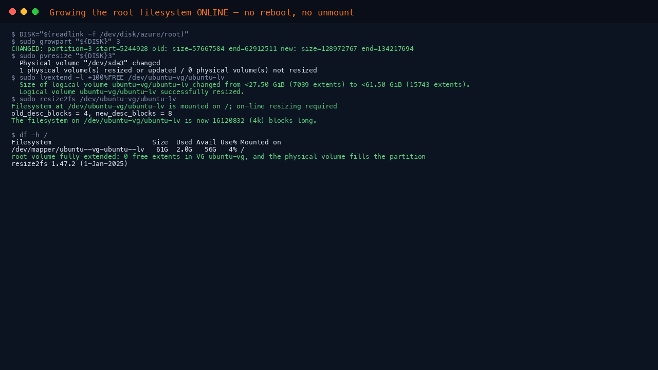 The terminal shows growpart reporting the partition CHANGED to the full disk, pvresize resizing the physical volume, lvextend growing ubuntu-lv from 27.50 to 61.50 GiB, resize2fs performing an on-line resize of the mounted root filesystem, and df reporting the root filesystem now 61G