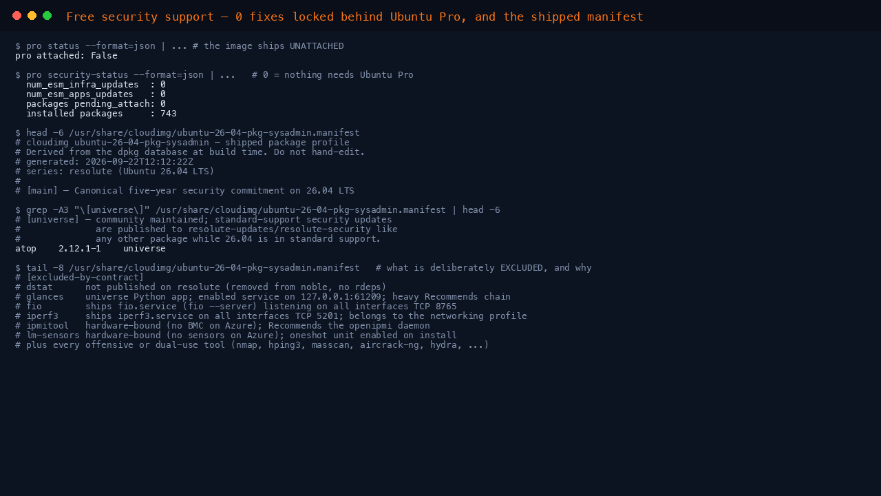 The terminal shows pro reporting the image is not attached, security-status reporting zero esm-infra and zero esm-apps updates with no packages pending attach and 743 installed packages, the manifest header naming the resolute series, the universe section, and the excluded-by-contract section naming dstat, glances, fio, iperf3, ipmitool and lm-sensors with the reason for each