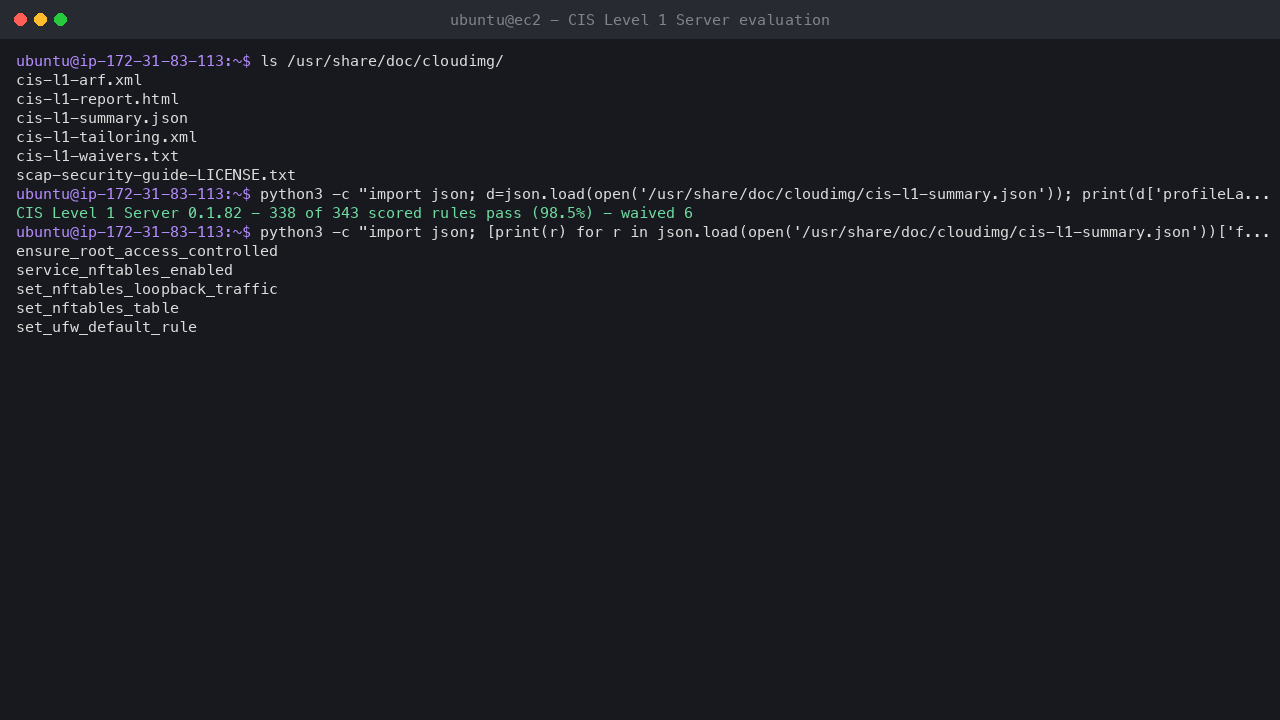 The shipped OpenSCAP CIS Level 1 Server evaluation summary and the rules that do not pass