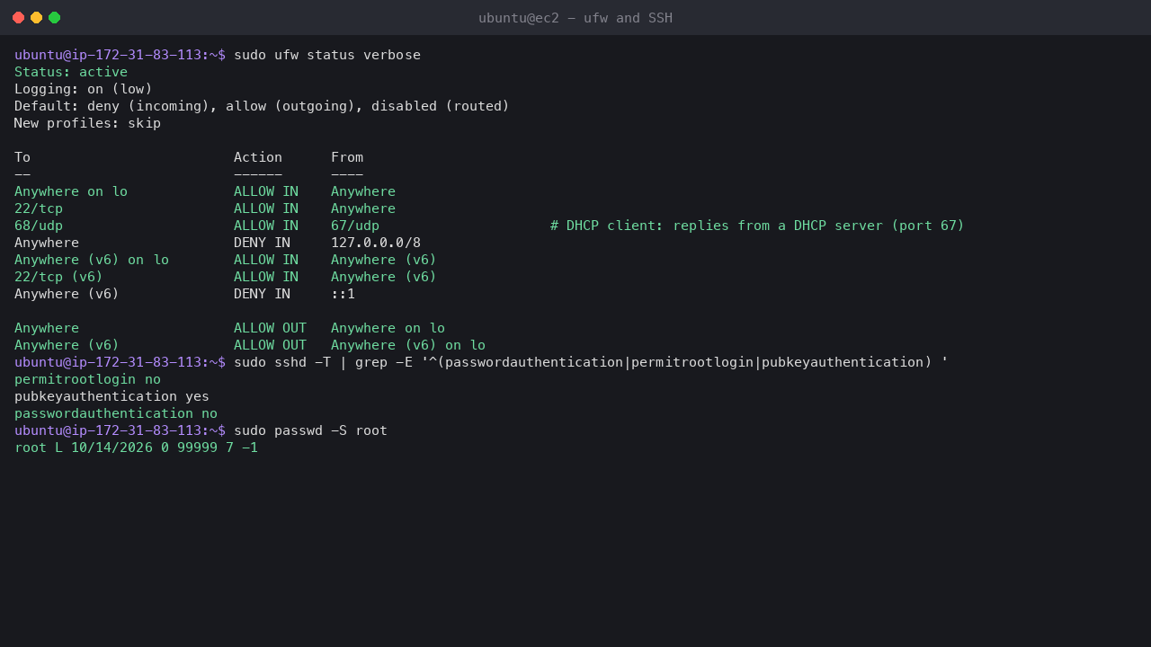 ufw allowing inbound SSH only, and key-only SSH settings