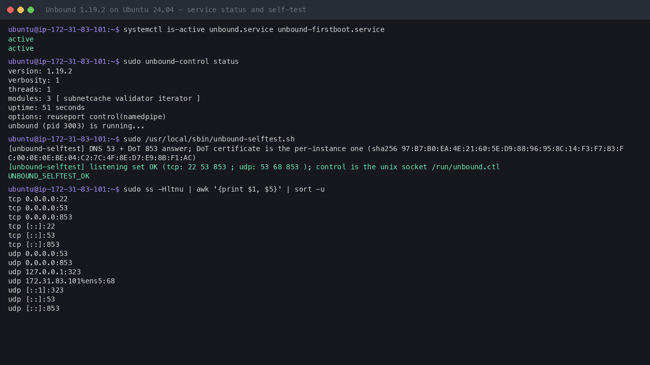 unbound.service active, unbound-control status showing version 1.19.2 with the validator module, and the self-test confirming DNS on 53, DNS-over-TLS on 853 with the per-instance certificate and the exact listening set
