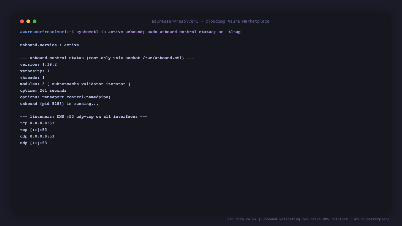 unbound.service reports active and unbound-control status shows the server running with the validator and iterator modules loaded and the control channel using the local namedpipe unix socket, and ss shows Unbound listening on port 53 udp and tcp