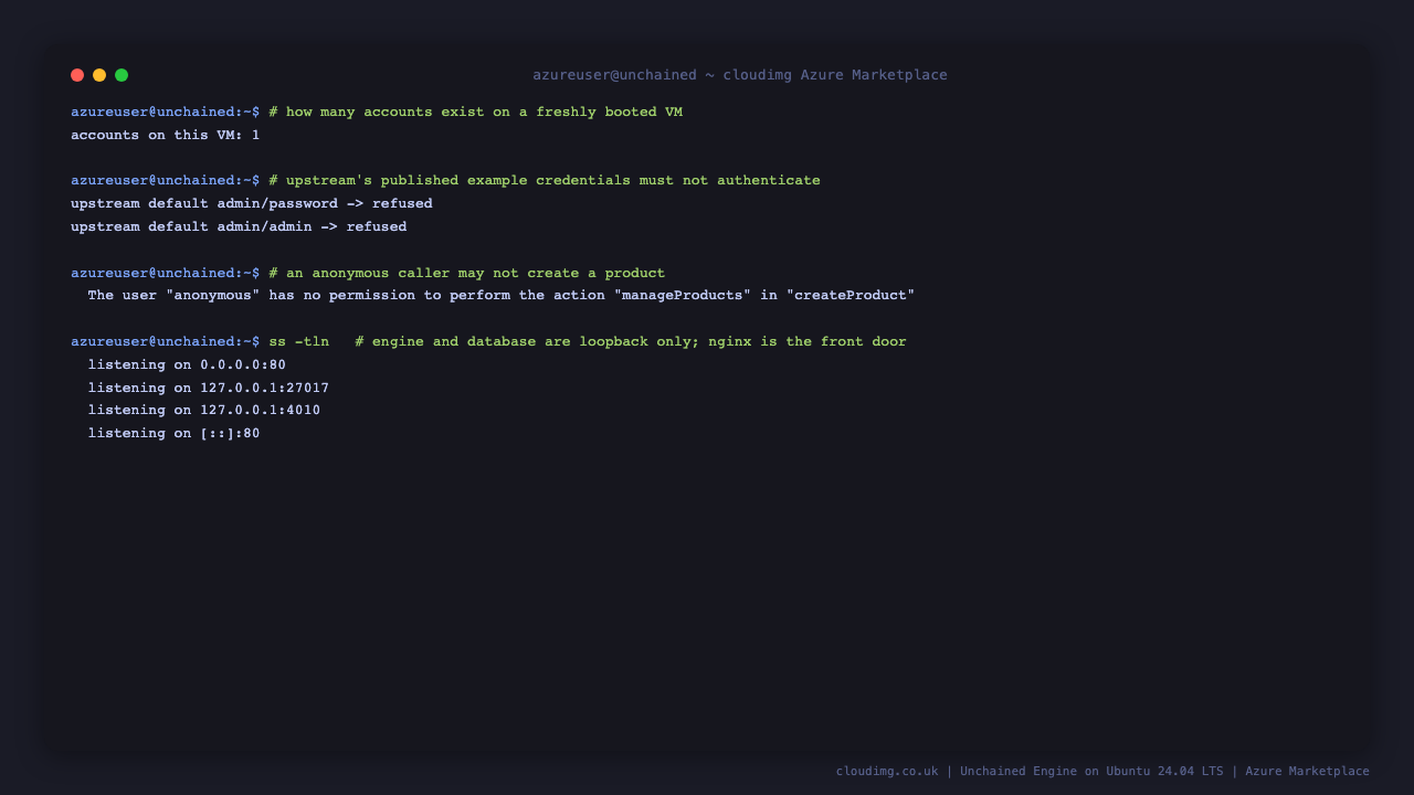 Exactly one account on the VM, both upstream published default credentials refused, an anonymous product creation refused by the engine's access control, and the listening sockets showing nginx on port 80 with the engine and MongoDB on loopback only