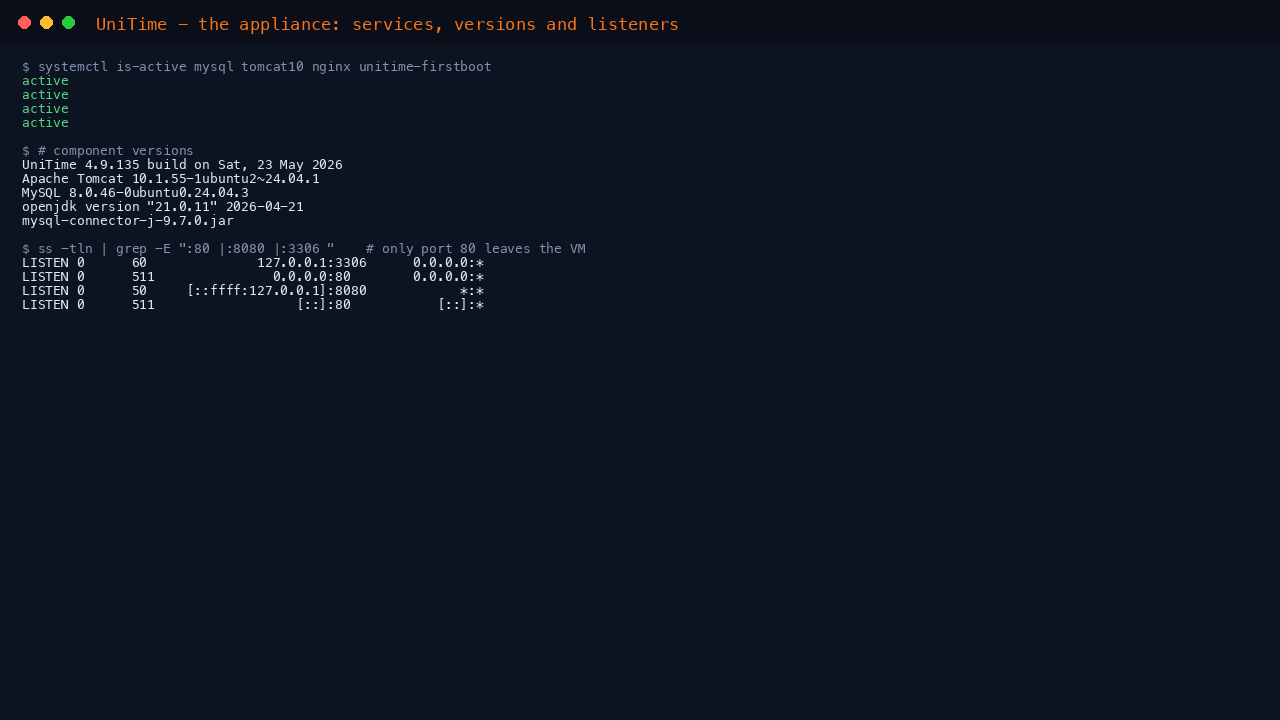 The four appliance units, the component versions for UniTime, Tomcat, MySQL, OpenJDK and the JDBC driver, and the listener table showing that only port 80 leaves the VM