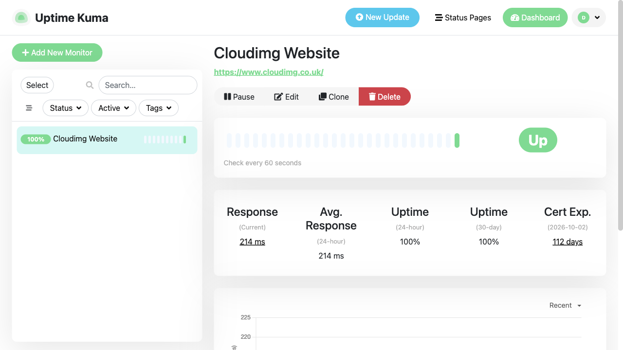 Uptime Kuma monitor dashboard with live status and charts