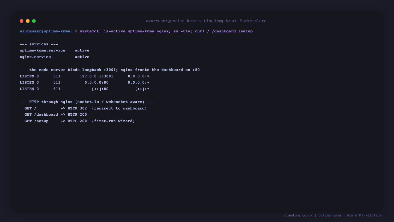 uptime-kuma.service and nginx.service active, the Node server bound to 127.0.0.1:3001, nginx on port 80, and the dashboard returning HTTP 200