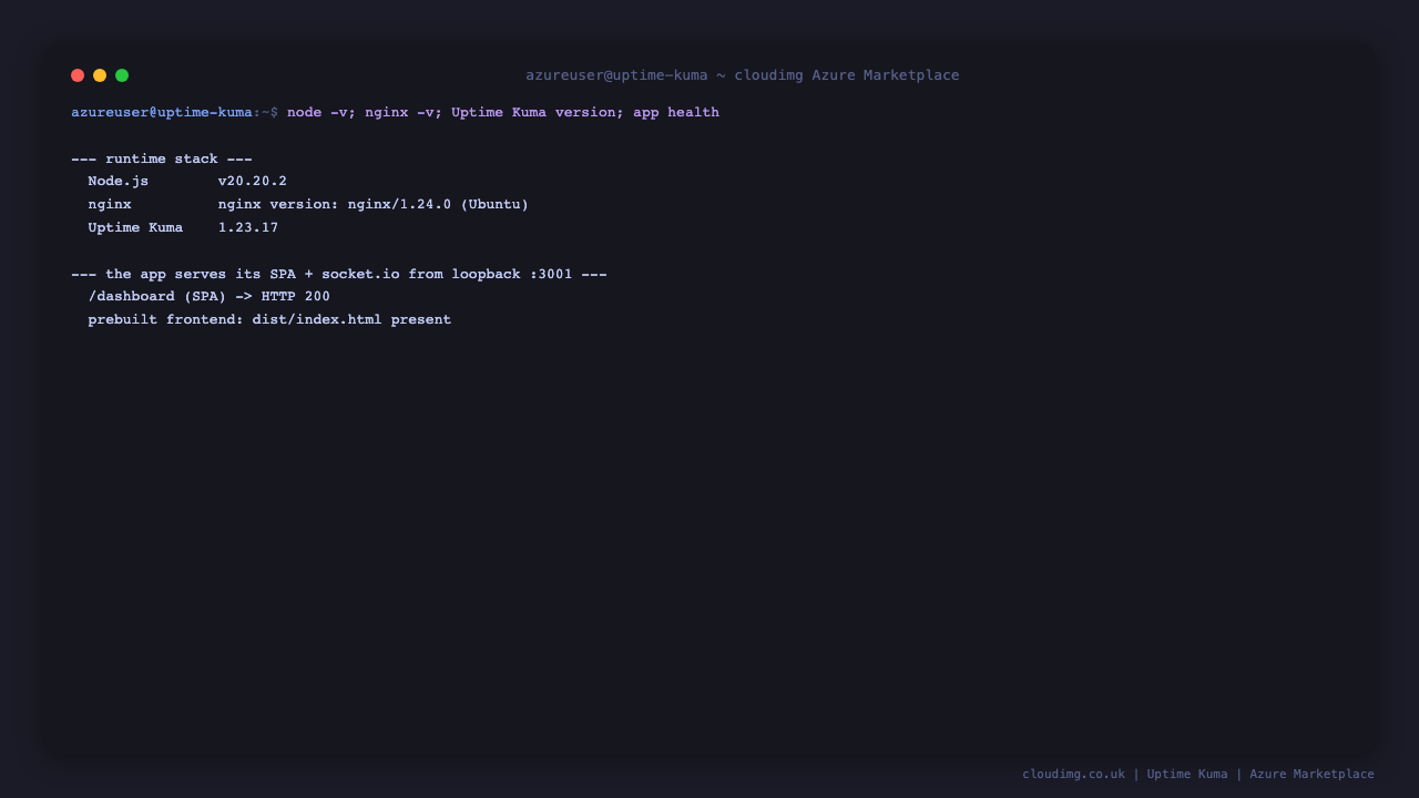 Node.js 20 LTS, nginx 1.24 and Uptime Kuma 1.23.17, with the prebuilt frontend present and the SPA serving HTTP 200
