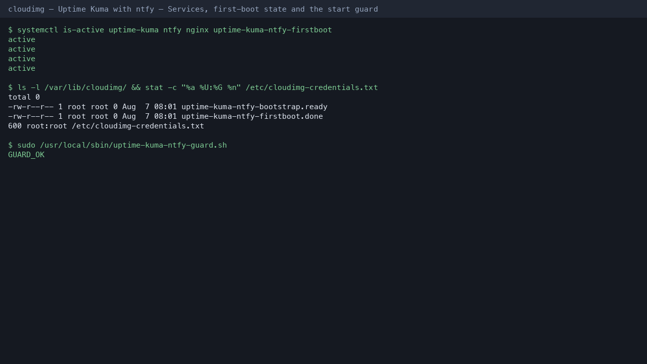 The three services reporting active, the first boot marker and sentinel present, the credentials file owned by root with mode 0600, and the start guard reporting GUARD_OK