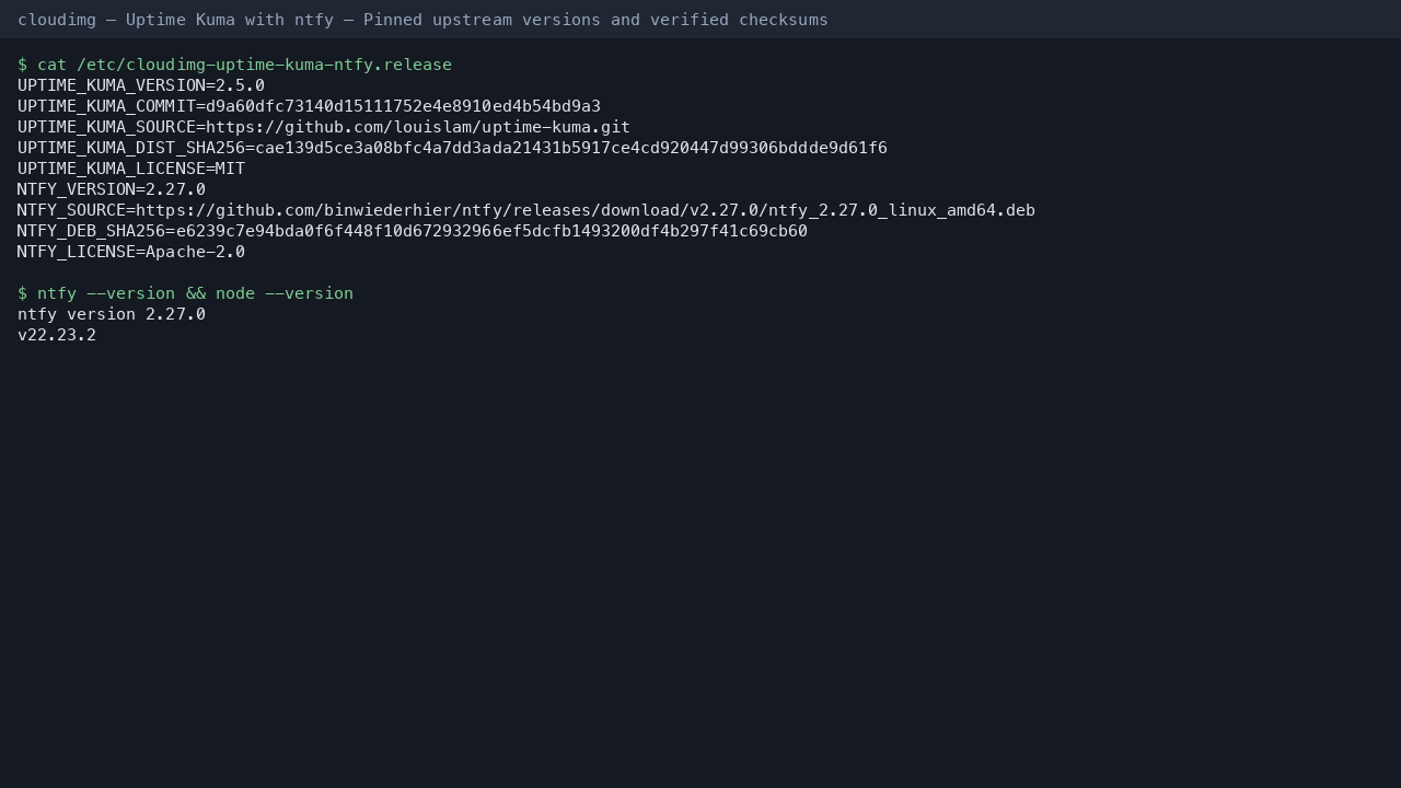 The recorded upstream versions with the pinned Uptime Kuma commit, the dist archive and ntfy package SHA256 checksums, and the licence of each component
