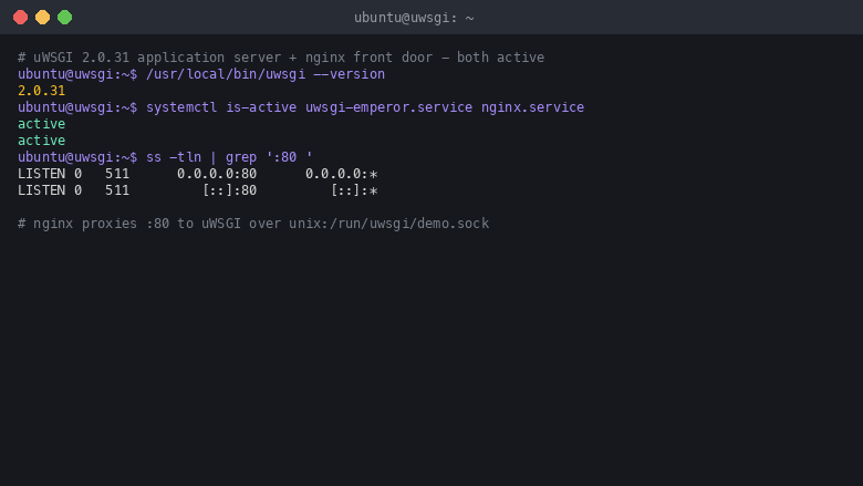 uwsgi --version reports 2.0.31, uwsgi-emperor.service and nginx.service are both active, and nginx is listening on port 80