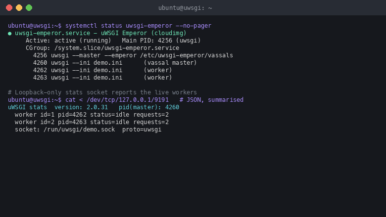 systemctl status showing the uWSGI Emperor supervising the vassal master and two workers, and the loopback stats socket reporting the live worker PIDs and the demo unix socket