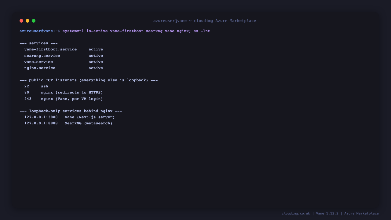 The firstboot, SearXNG, Vane and nginx services active, with only SSH and nginx on public ports and Vane and SearXNG on loopback