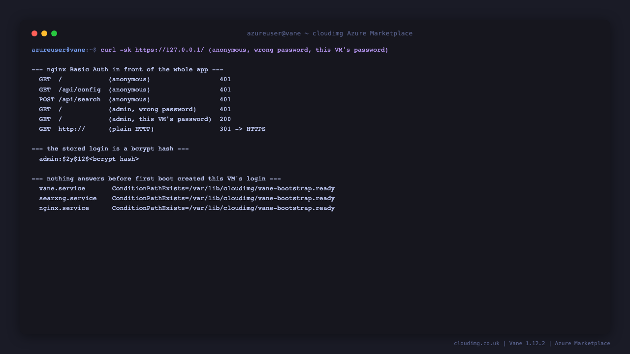 Anonymous requests and a wrong password refused with 401, this VM's password accepted, plain HTTP redirected, the bcrypt login file and the bootstrap condition on each service