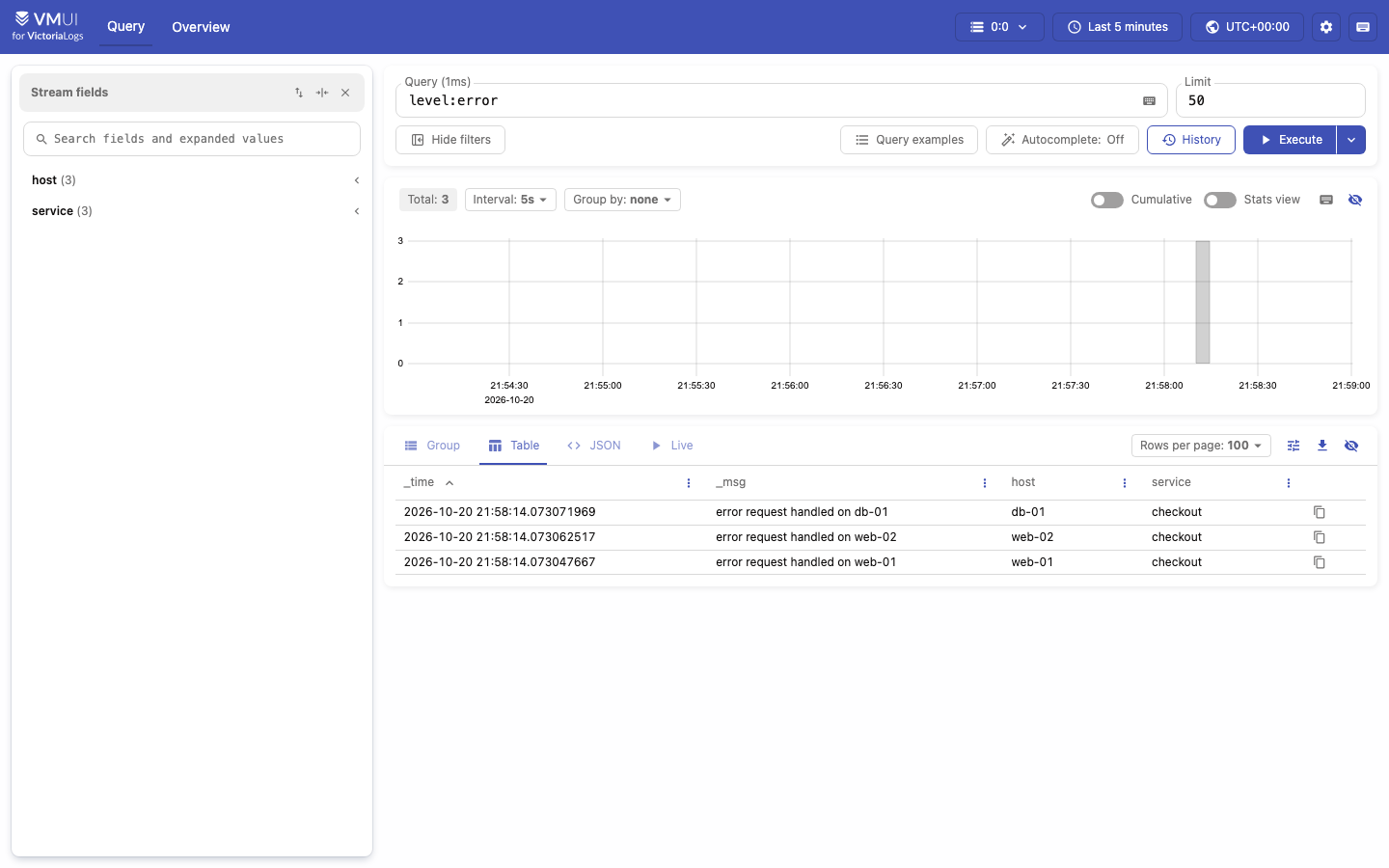 The VictoriaLogs vmui Table view showing the error lines as rows with time, message, host and service columns