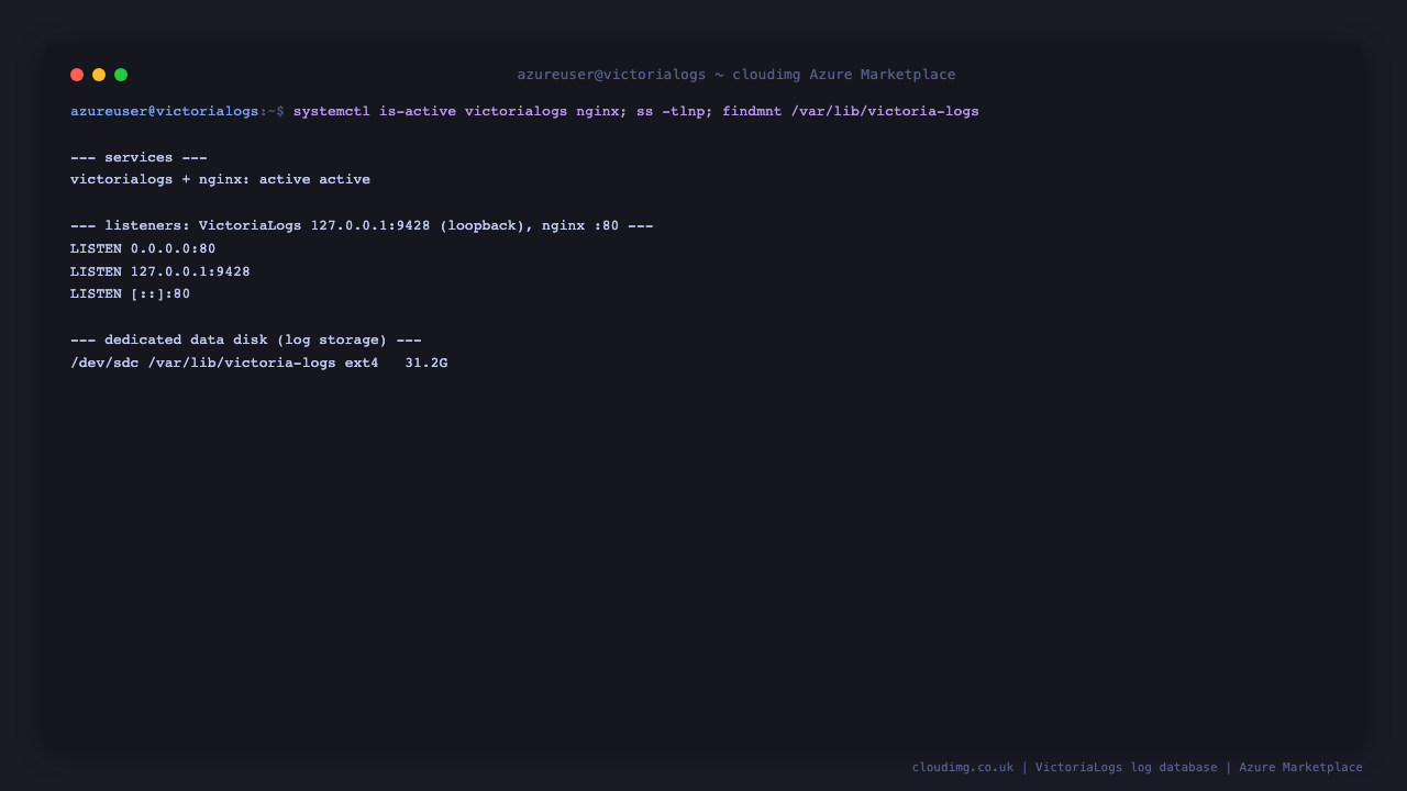The victorialogs and nginx services active, VictoriaLogs listening on loopback 127.0.0.1:9428, nginx on port 80, and the dedicated data disk mounted at /var/lib/victoria-logs