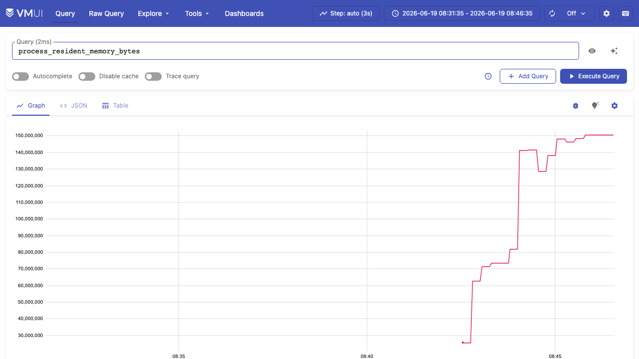 VictoriaMetrics vmui graphing a live metric